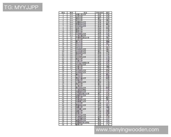 体育明星与墨尔本大学排名的关系探讨及其影响分析 体育明星与墨尔本大学排名的关系探讨及其影响分析
